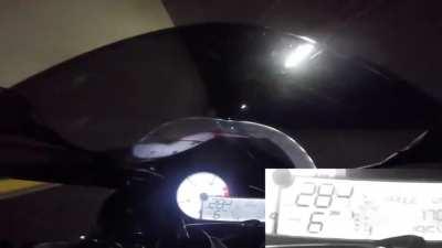 1.5 years in jail and license lost for life for motorbiker doing 263 kph in 80 zone in Norway