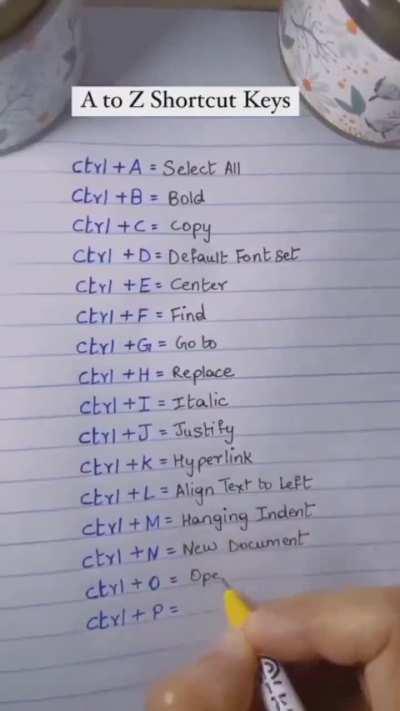 Ctrl shortcuts from A to Z