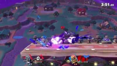 Lemme take your stock in under 10 seconds