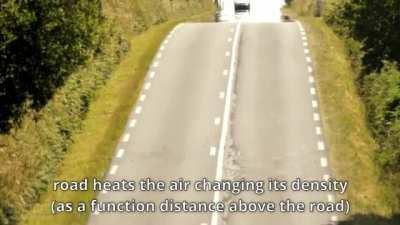 Gradient-index optics explains what happens when the road appears to be wet on a hot summer's day
