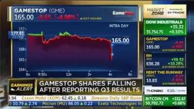 Pre-earnings MSM for that can’t watch, he says, “this shareholder base is in this for something very specific and when they get it, they’re gonna be really happy…”. That being said, I’m ready to get hurt again. 🤣
