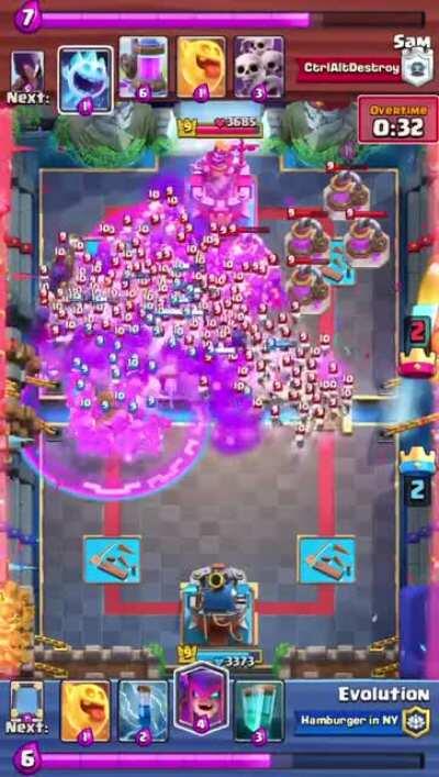 The War Between the Witches