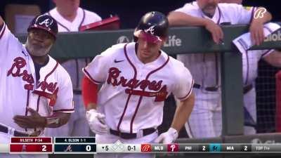 [Highlight] [Highlight] Matt Olson hits his 36th home run of the season to close the gap to a run.