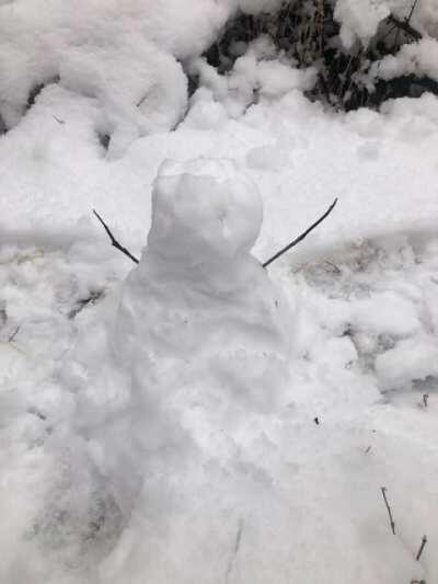 Which kind of person are you