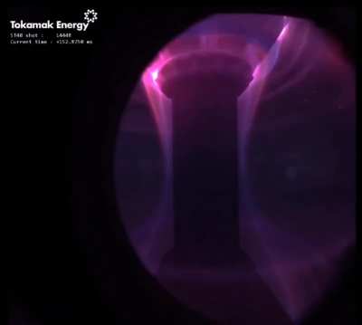 Researchers at TokamakEnergy have captured for the first time a real-time, high-speed video of plasma behaviour inside their ST40 spherical tokamak, tracking visible green and red light emissions as the fusion process occurs.