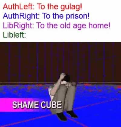 The compass on what punishment should be given to criminals