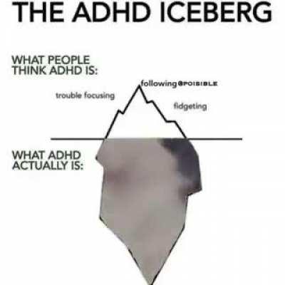 The ADHD iceberg