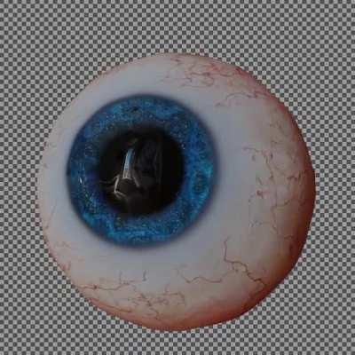 Eye can see the posts you make