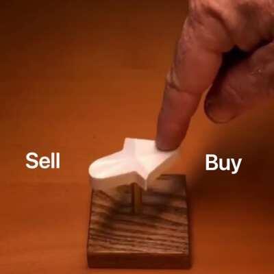 When you’re trying to decide what to do with GME