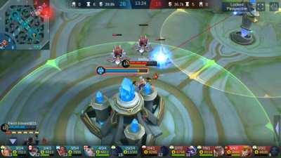 I met a pro Granger in classic mode. Watch till the end you will be surprised