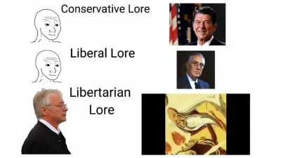 Libertarian lore