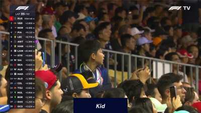 Average F1 start in 2025