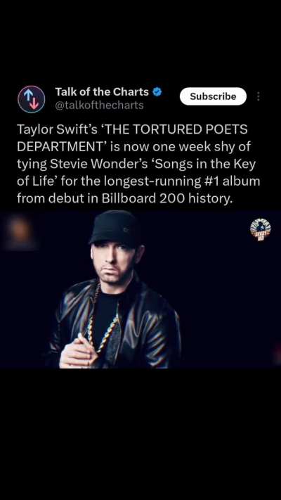 He wasn’t gonna let anyone sound like a broken record every time they break a record