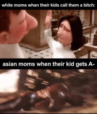 Do not try this at home.