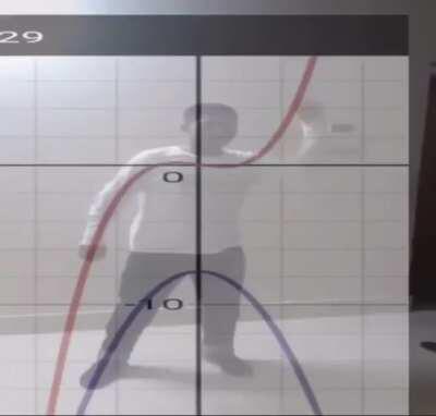 Math HL really changed our perspectives of the world