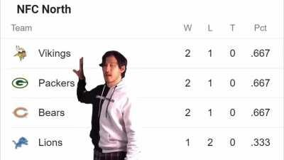 Our reaction to the NFCN standings after week 3