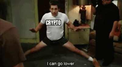 The Coin Market has a point to prove 🤣