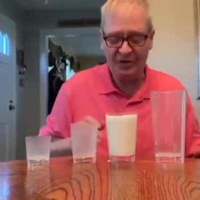 Milk Magic