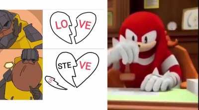 Knuckles looking at the posts here