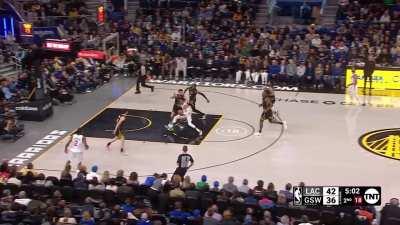 [Highlight] Jonathan Kuminga Jumps Up to Reject Russell Westbrook's Shot