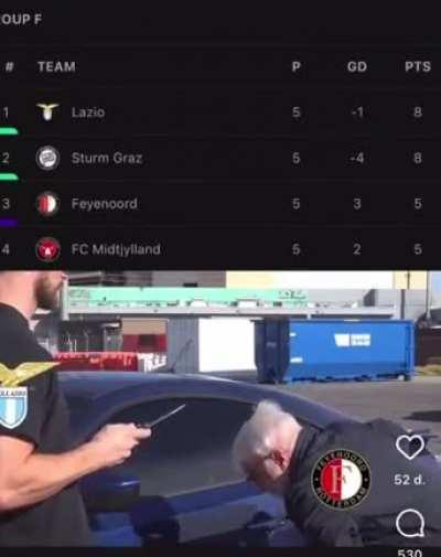 Outjerked by Feyenoord