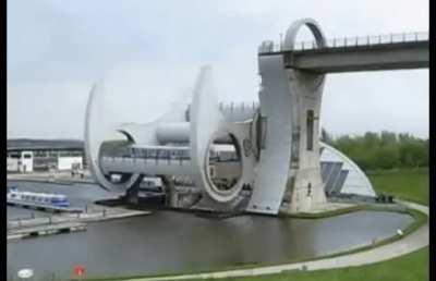 Falkirk Wheel