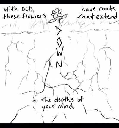 I made this to try to explain what itâs like to have ocd (at least for me)
