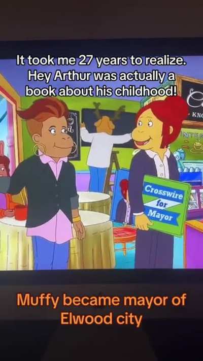 It took me 27 years to realize hey author was actually about about his childhood!