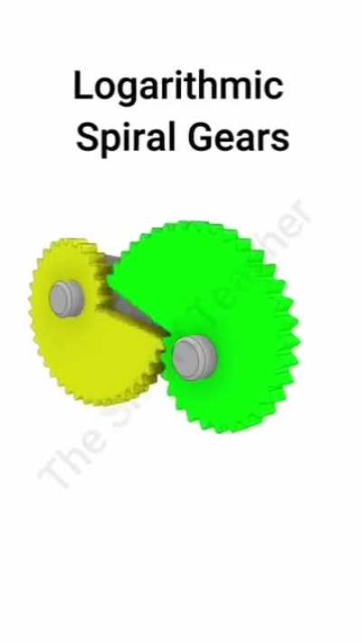 When the post is educational.