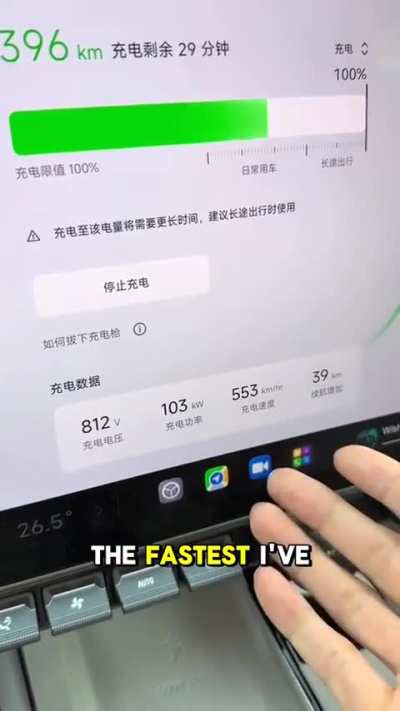 How EV charging in China looks like