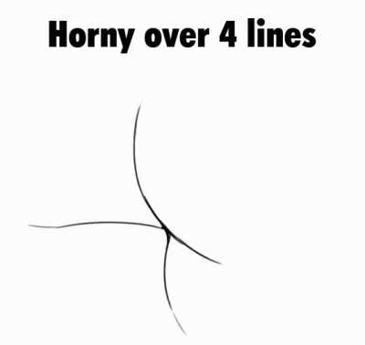 Ailens test Humanity's libido is disturb by Wide Range of results