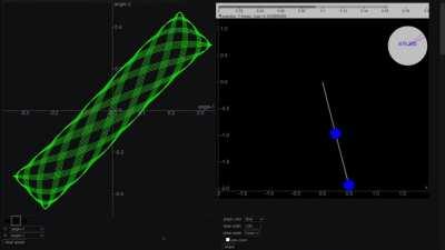 Double pendulums are known for their chaos, BUT....