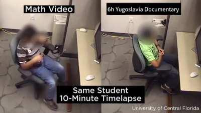 Adhd i zanimljivi sadrzaj