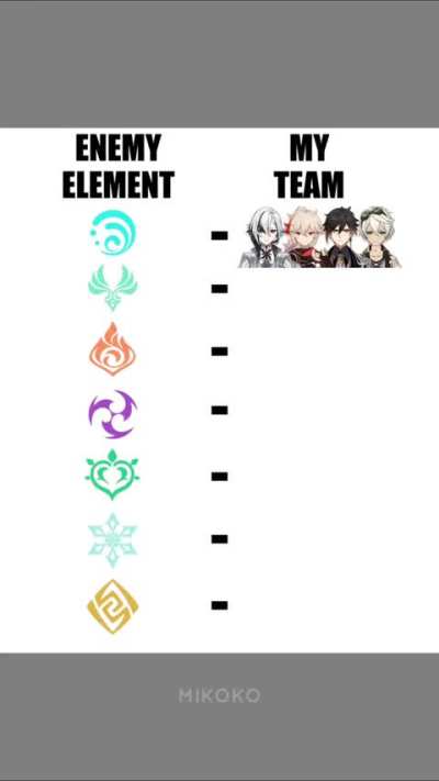 Big damage go brrrrr