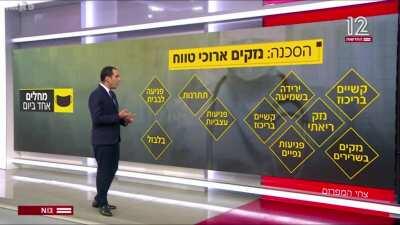 קורונהסטאן