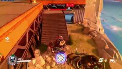 Turning Defense into Offense