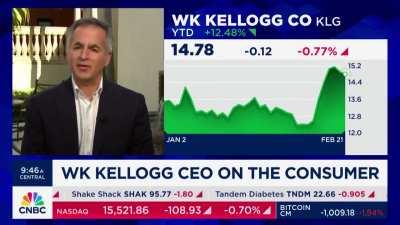 The CEO of Kellogg is happy to say that more people are eating cereal for dinner. In fact, the company is leaning into it and intentionally advertising about cereal as a dinner meal for cash-strapped families.