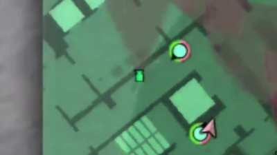 The most advanced security system