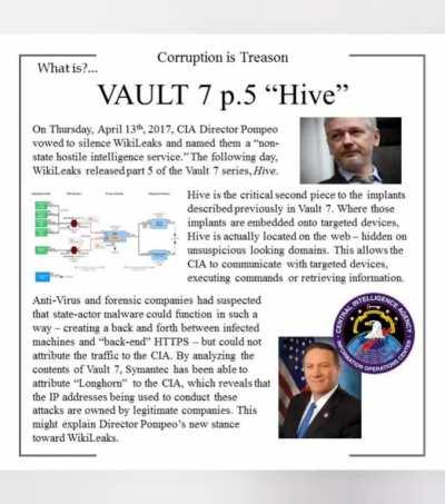 Top 10 Collei (There's only Collei in this video and absolutely nothing else)