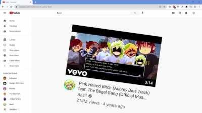 What If Basil Had A YouTube Channel? (BAGEL GANG PART 2!!!)