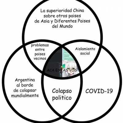 Lamento Argentino