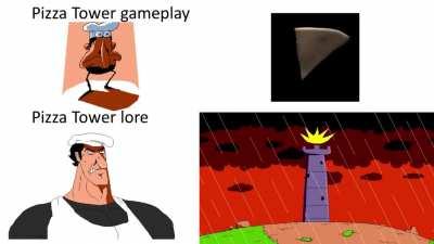 The lore is deeper than the gameplay