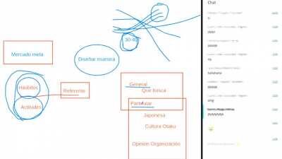 Un vato en mi clase pidió una torta sin saber que su mic estaba prendido