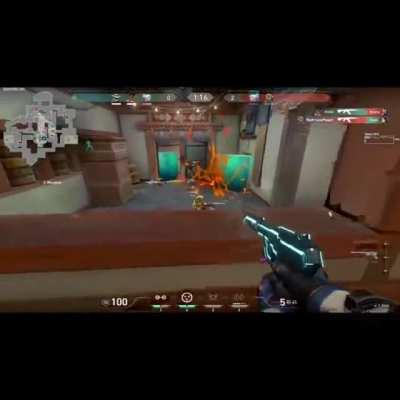 Tutorial on being stealthy