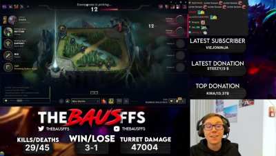 LR Baus: 