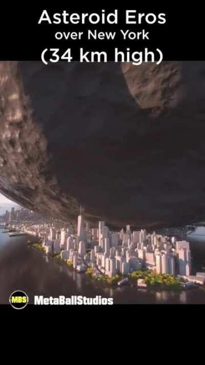 Size of Asteroid Eros relative to New York city. It's the second-largest near-Earth object with a mean diameter of ~16.8 Kilometers.