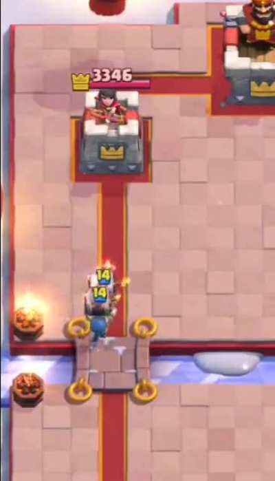 E-Barbs aren't the issue...