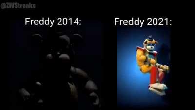 este juego esta en decadencia