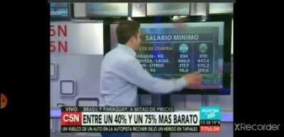 Vengo a recordarles esto. El boludo de las naranjas.