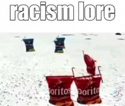 Racism